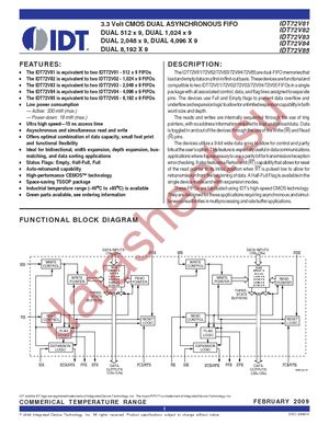 IDT72V81L15PA8 datasheet  